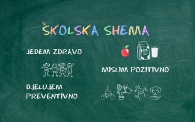 Projekt “Školska shema” – Edukacija o važnosti voća i povrća