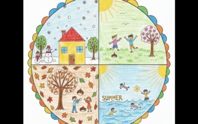 Hello, Seasons! – eTwinning projekt kao dio Erasmus + projekta